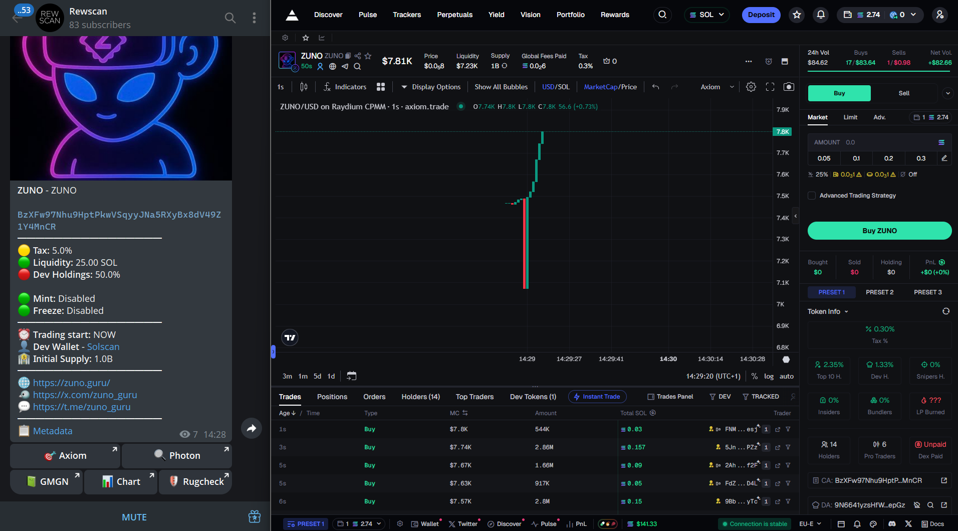 Rewscan Real-time Token Monitoring